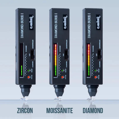 Eternity Moissanite Ring