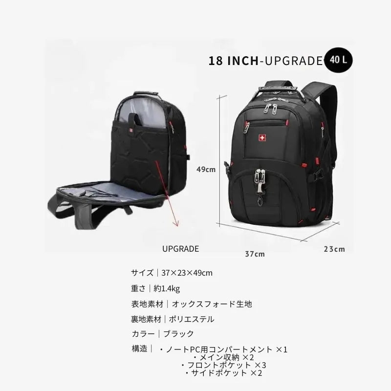 スイススタイル ナイロン バックパック