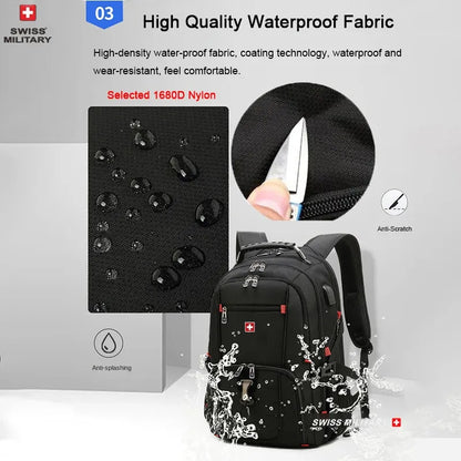 Swiss-Style Nylon Backpack